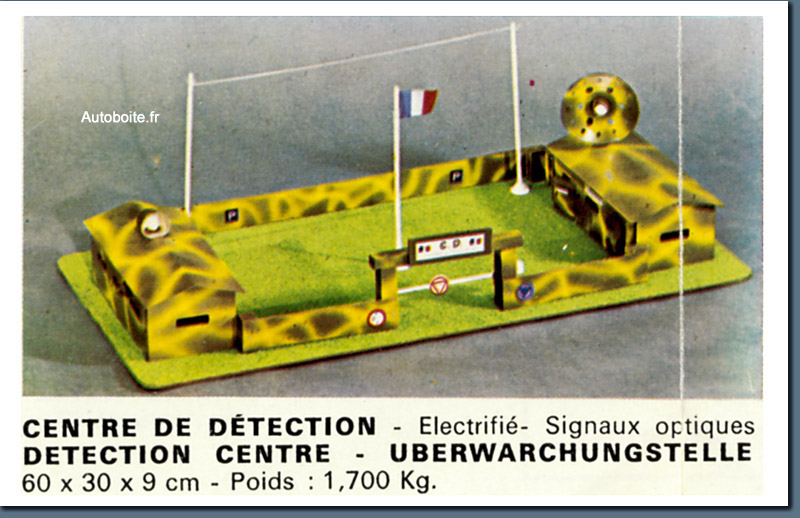 detection